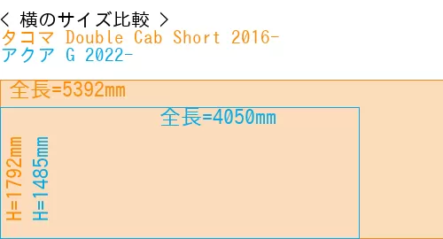 #タコマ Double Cab Short 2016- + アクア G 2022-